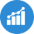 funding options with cdap in Drummondville